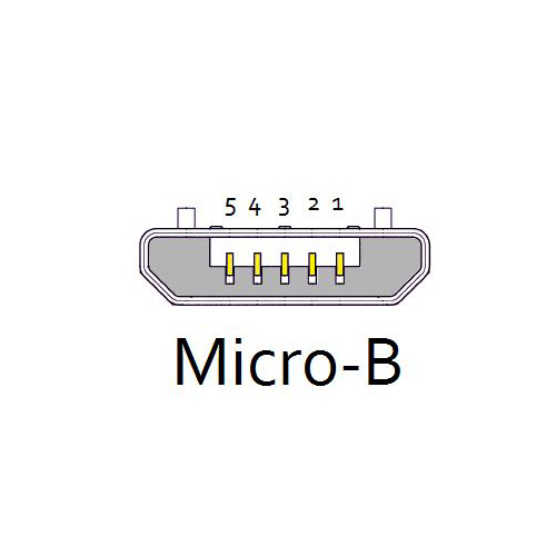 Csatlakozó micro-b usb